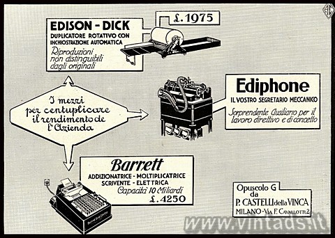 EDISON DICK
DUPLICATORE ROTATIVO CON
INCHIOSTRAZIONE AUTOMATICA
riproduzioni
